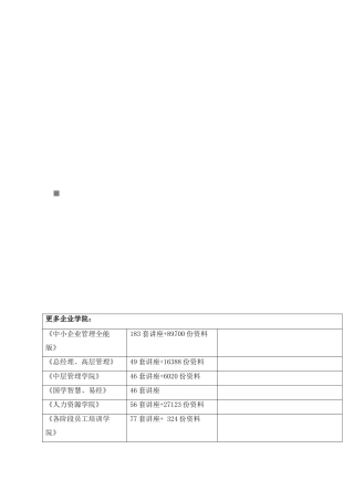 马村中转油库工程施工组织设计方案