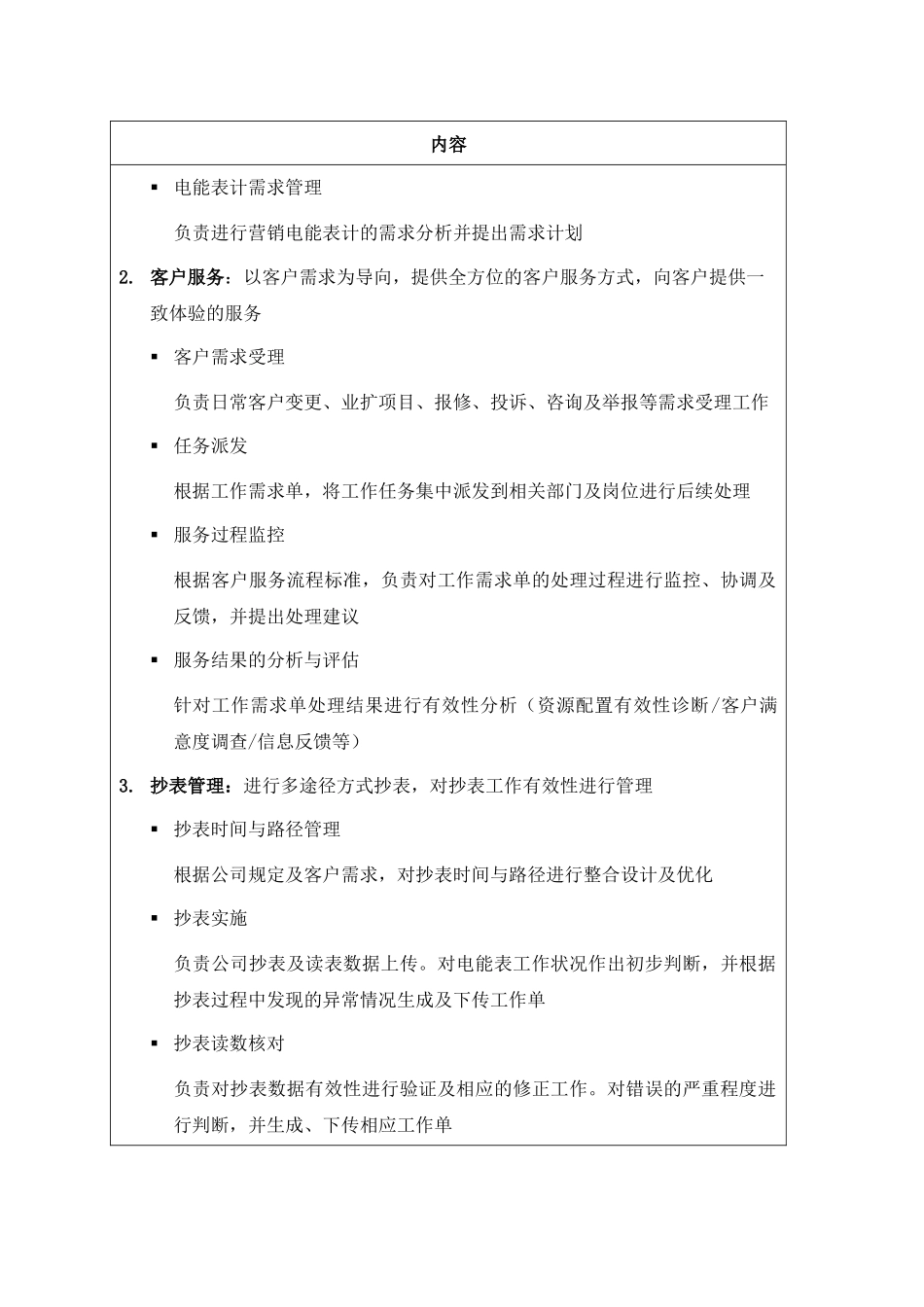 职位说明书-某供电公司电力营销部部门_第2页