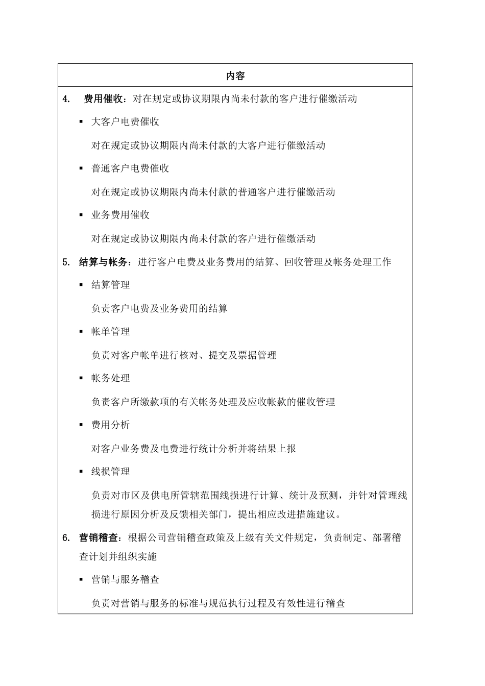 职位说明书-某供电公司电力营销部部门_第3页