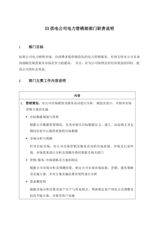 职位说明书-某供电公司电力营销部部门