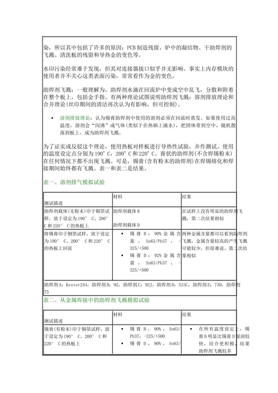 SMT制程资料2_第3页