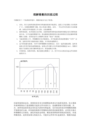 SMT制程资料2