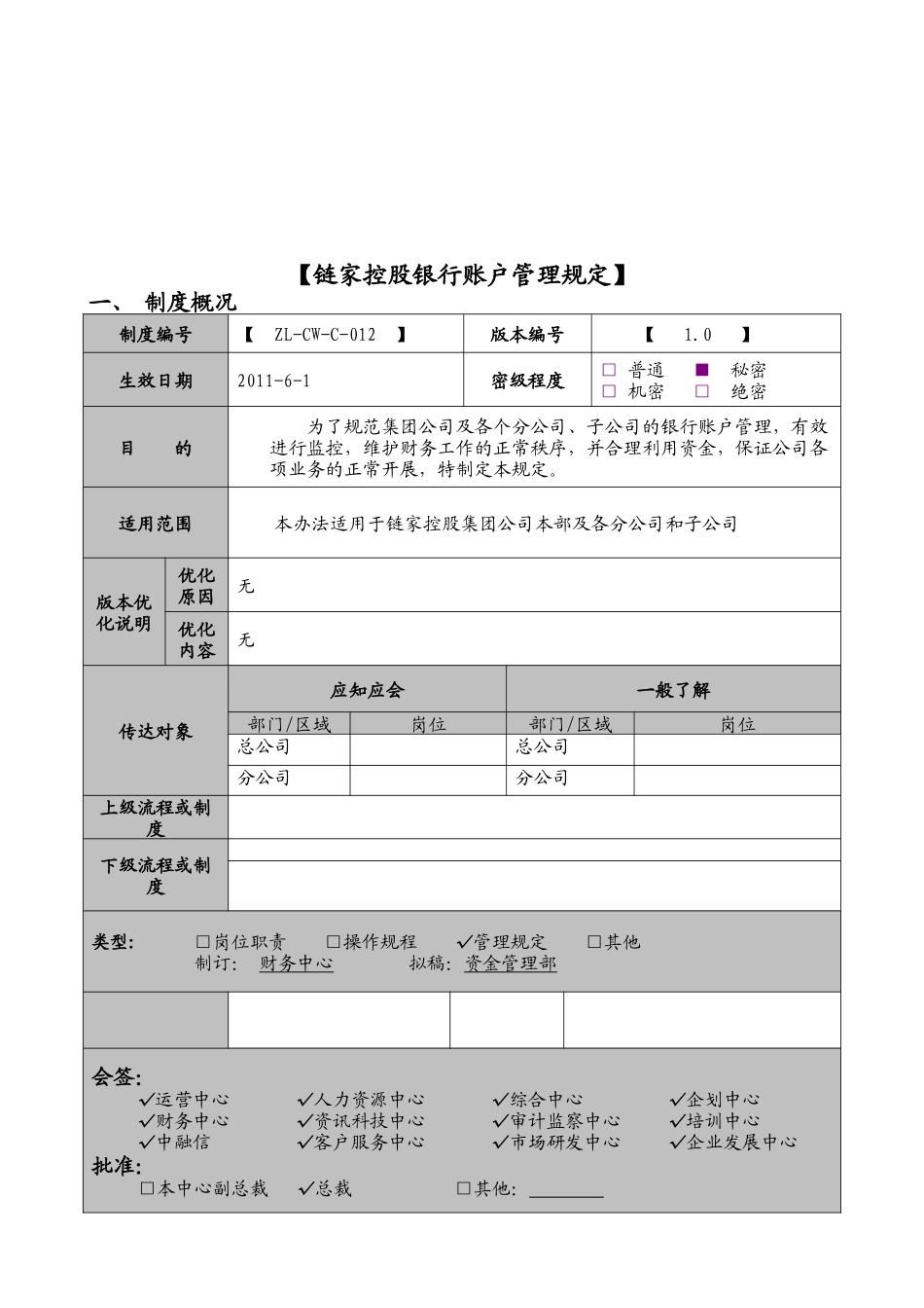 某地产经纪有限公司企业制度汇编_第3页