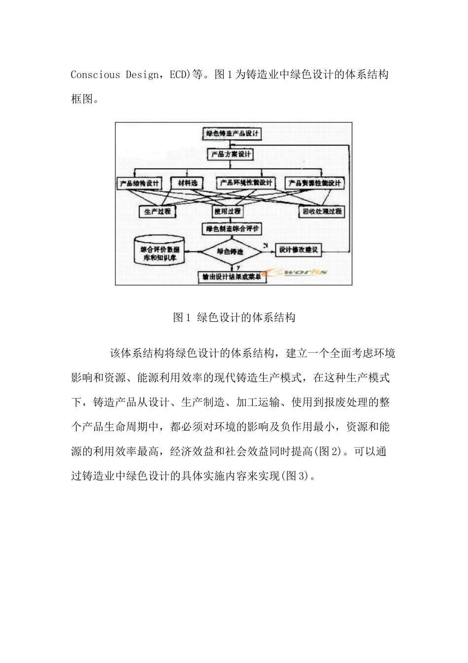 铸造工程中的绿色设计_第2页