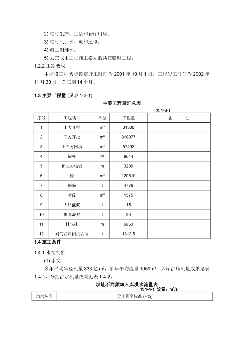 II标施工组织设计(DOC147页)_第2页