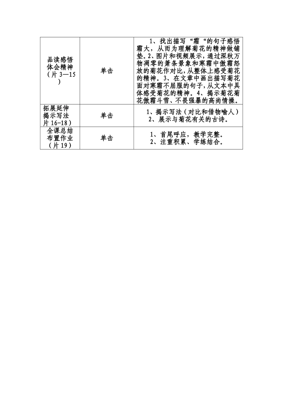 多媒体课件使用说明表(马静)_第2页