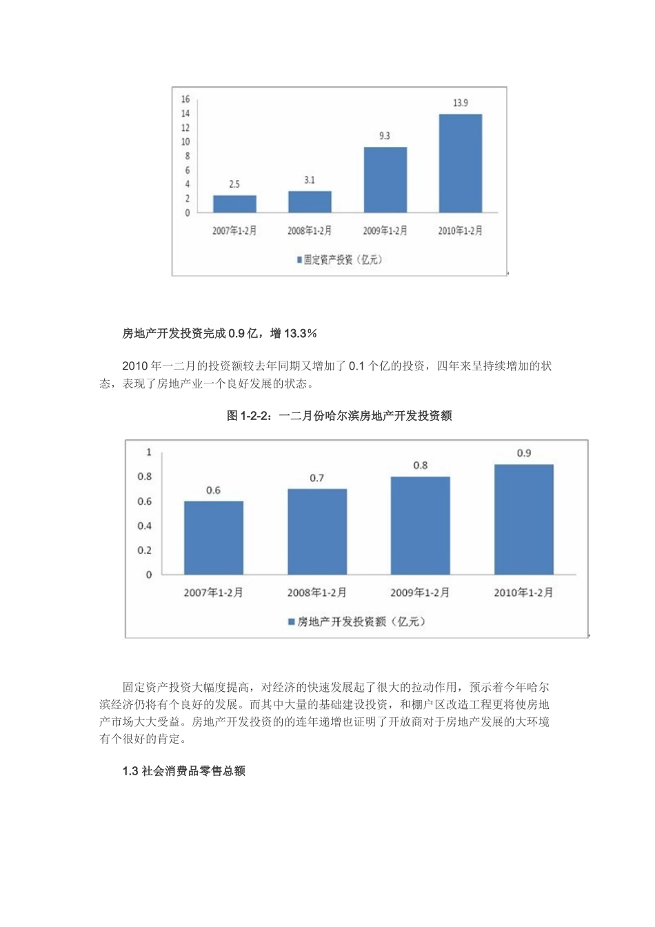 XXXX年4月哈尔滨房地产市场月报_25页_第2页