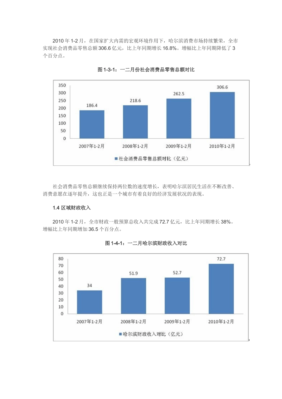 XXXX年4月哈尔滨房地产市场月报_25页_第3页