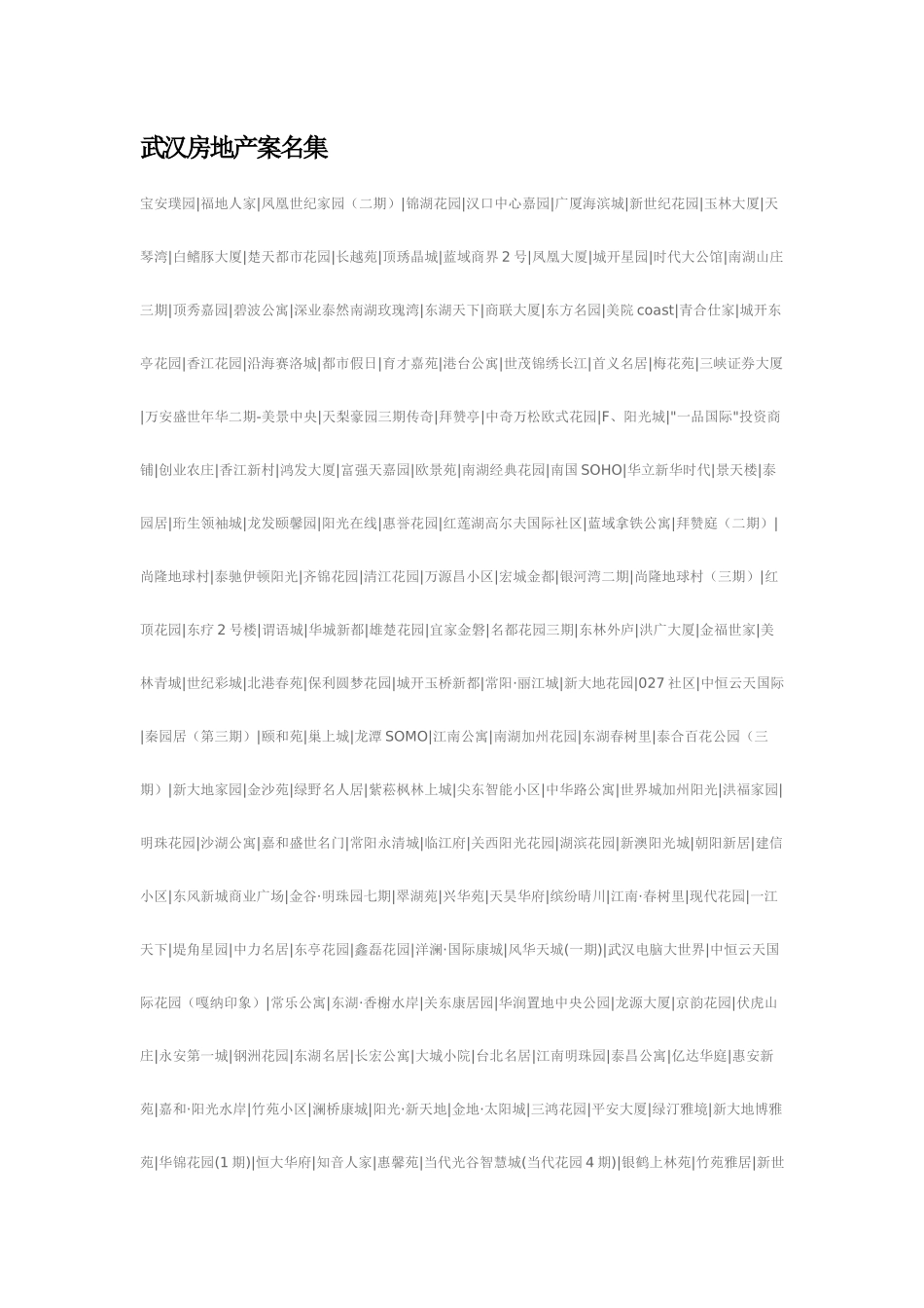 武汉房地产案名集_第1页