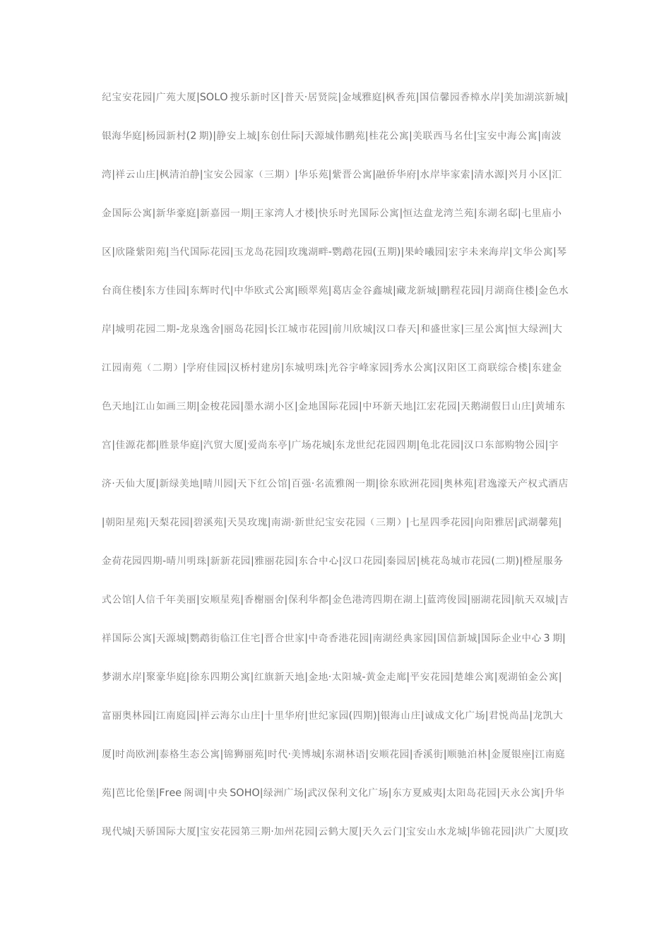 武汉房地产案名集_第2页