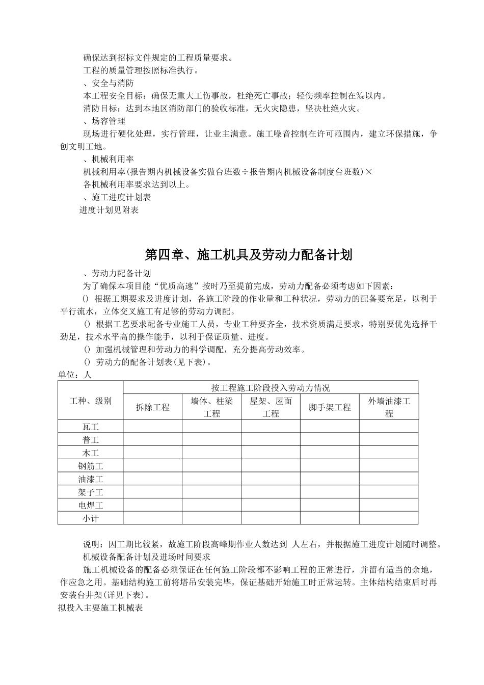 某住宅楼平改坡工程施工组织1_第2页