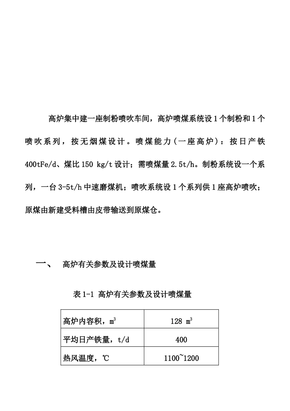 128M3高炉喷煤系统设计方案_第2页