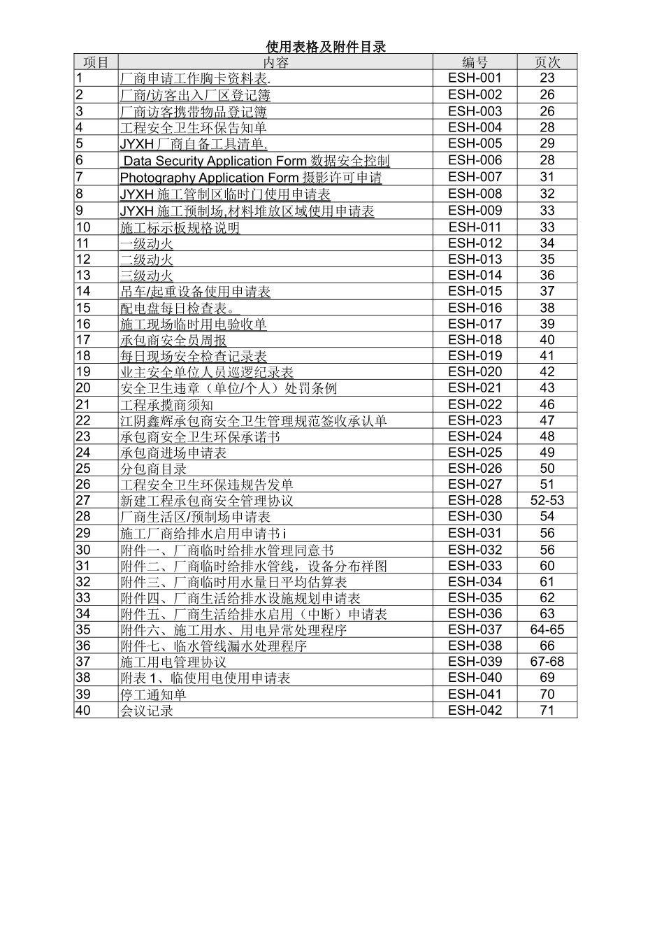 某公司新建工程承包商施工安全卫生管理规范_第3页