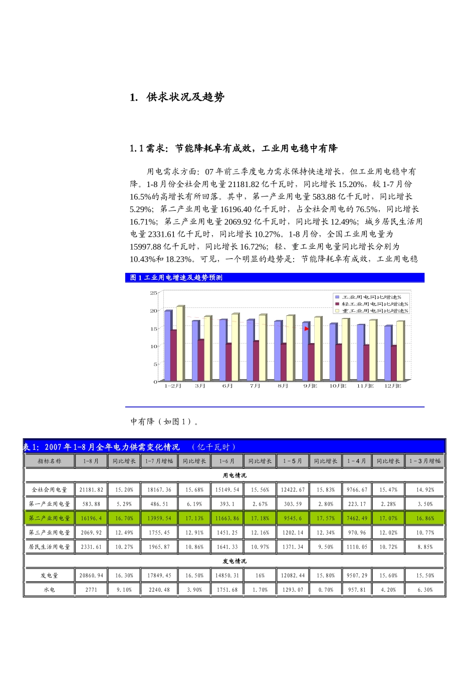 电力行业主要上市公司估值与评级_第3页