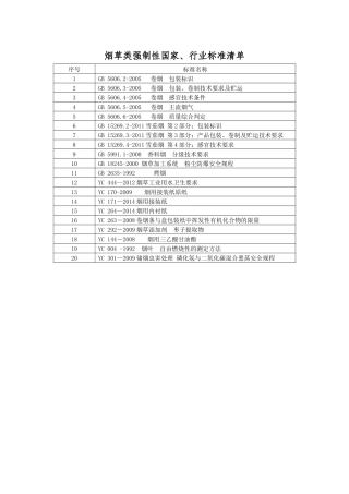最新烟草累强制性国家、行业标准清单