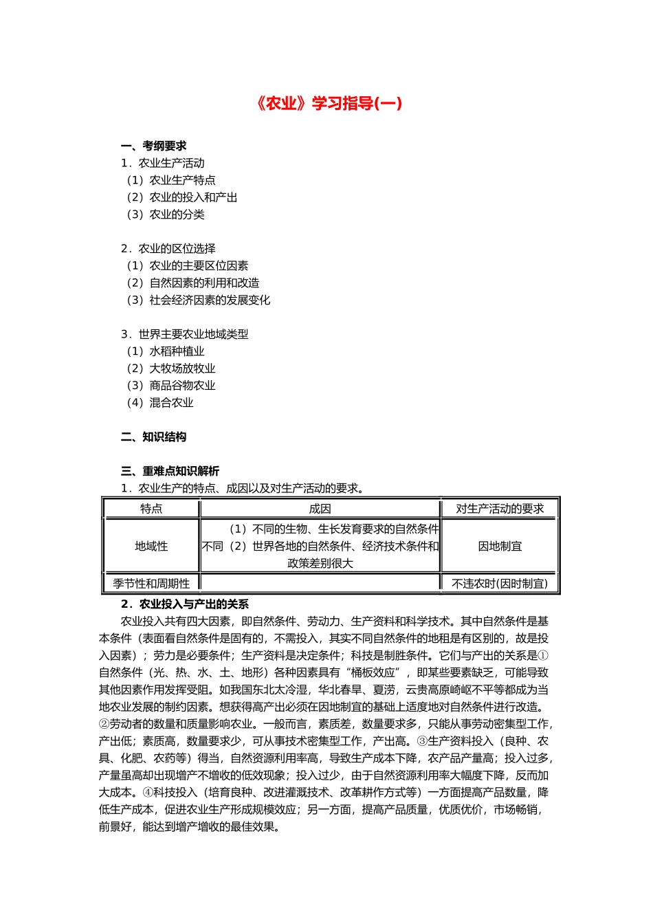 农业学习指导相关知识_第1页