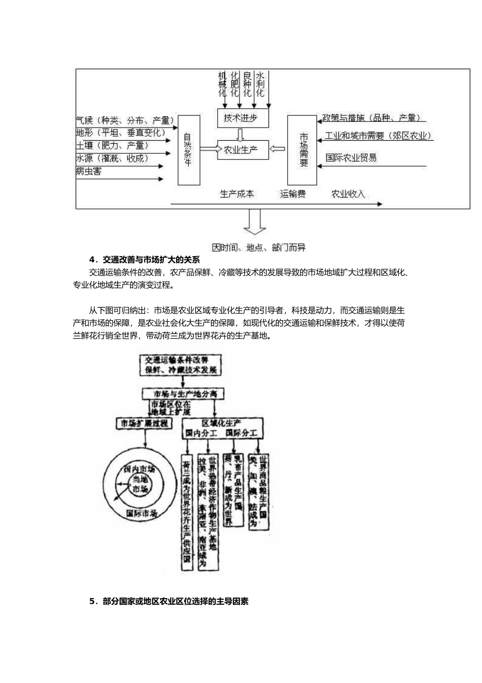 农业学习指导相关知识_第3页