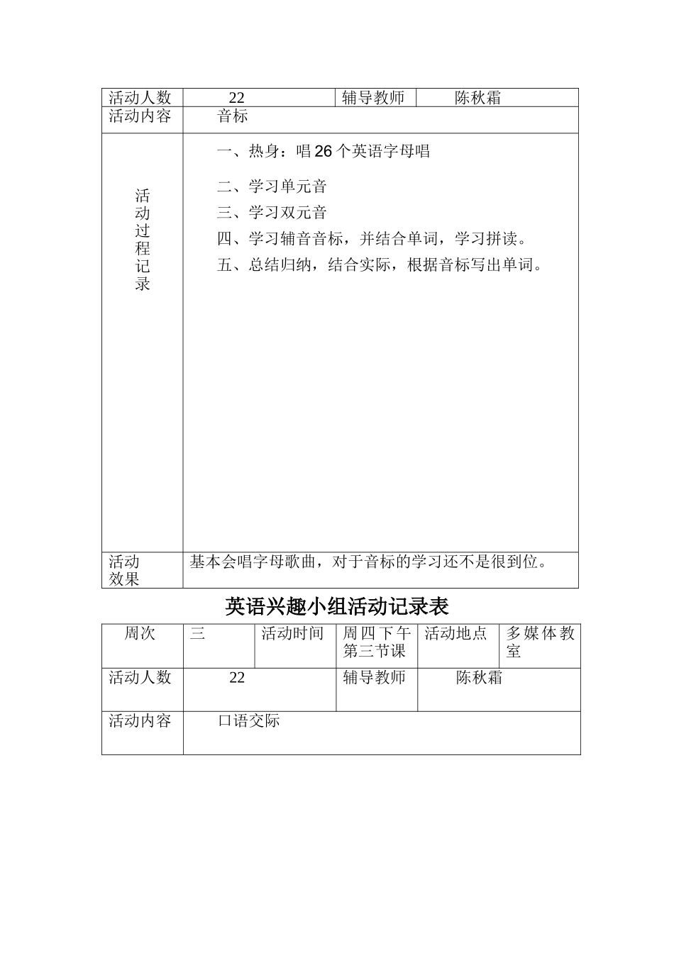 小学英语兴趣小组活动记录_第2页
