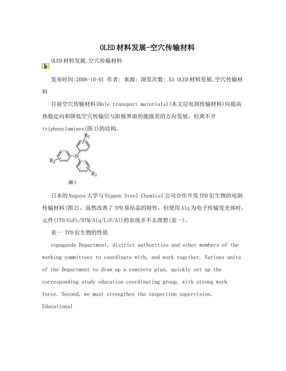 OLED材料发展-空穴传输材料_第1页