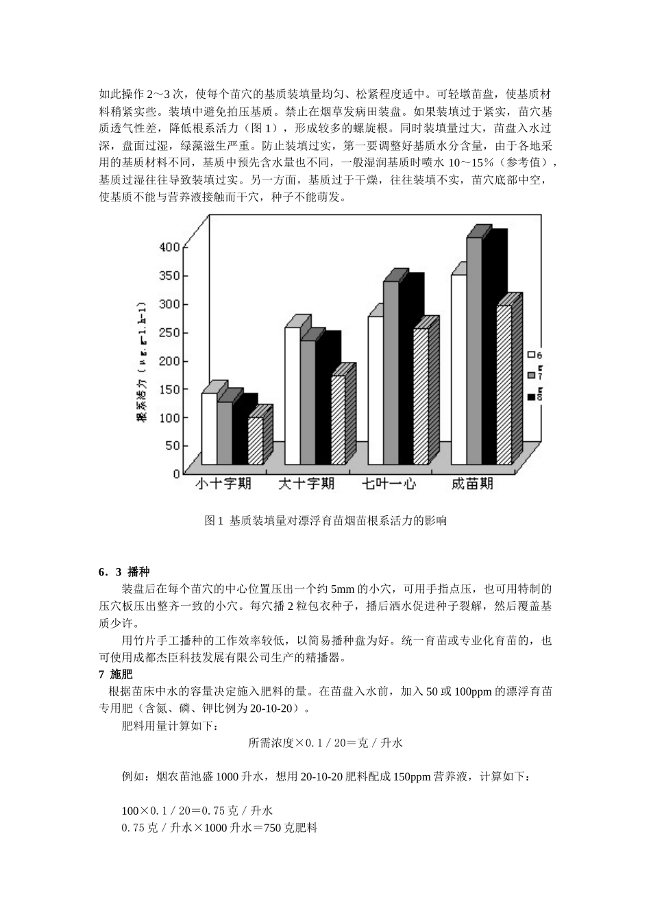 烟草育苗技术_第3页