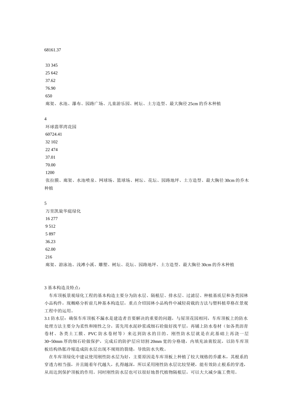 车库顶绿化景观工程在高档住宅区中的运用与探讨_第3页