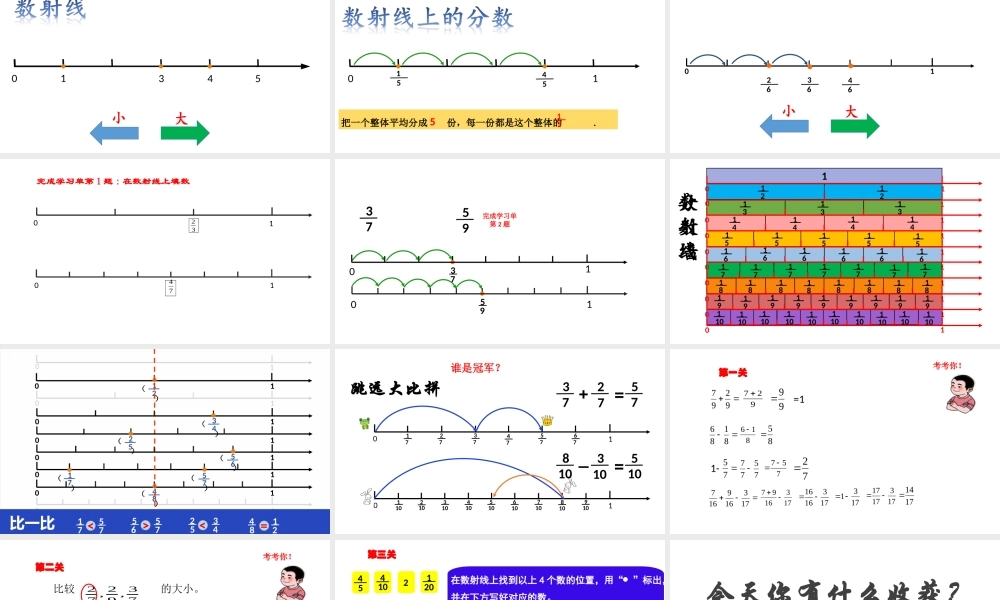 数射线上的分数