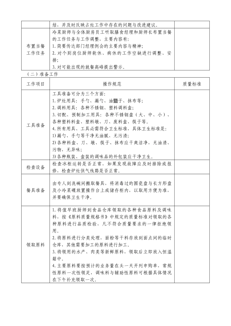 凉菜厨师操作规程(改)_第3页