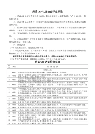 药品GMP认证检查评定标准
