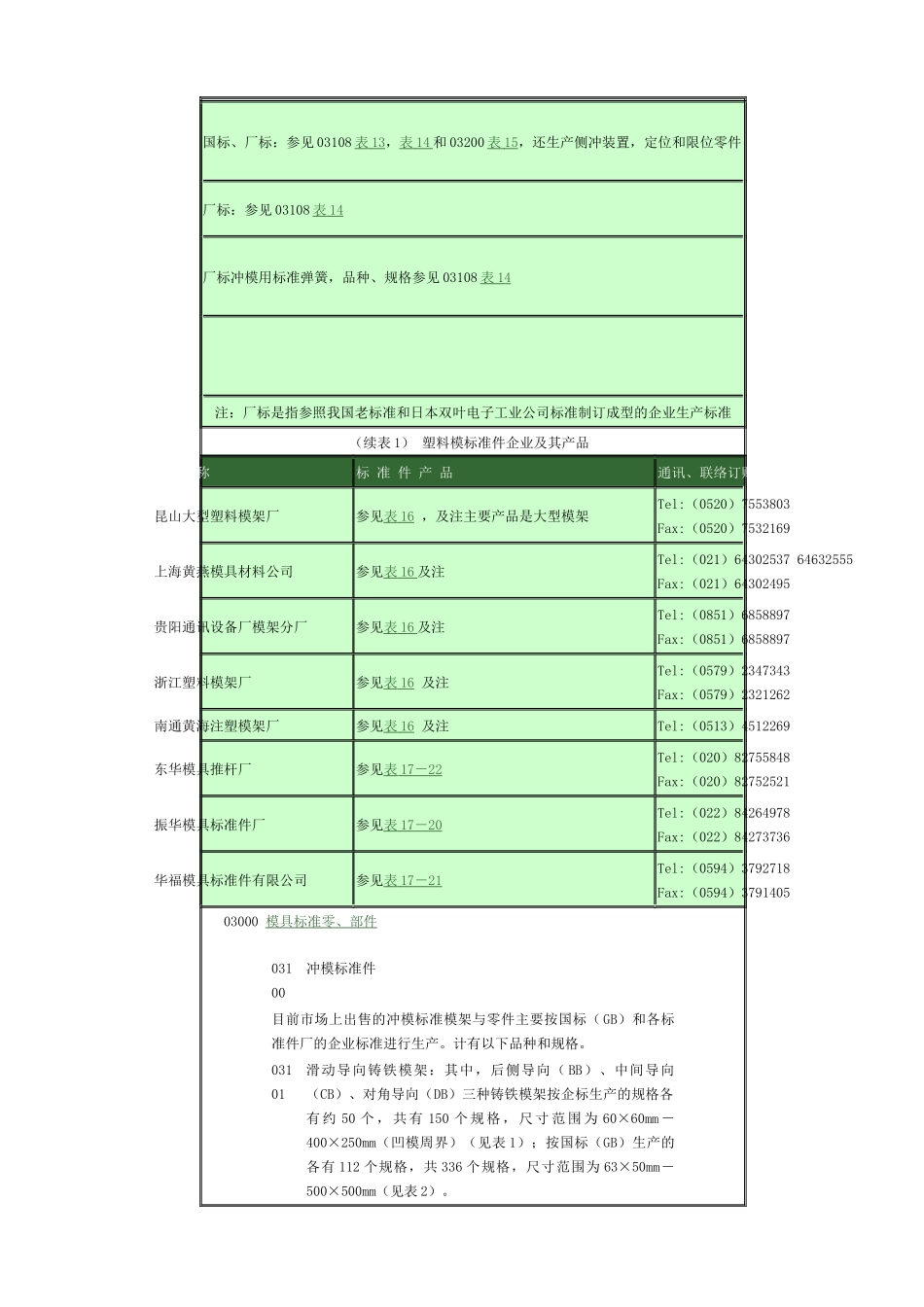 模具设计与制造信息系统DOC35(1)_第3页