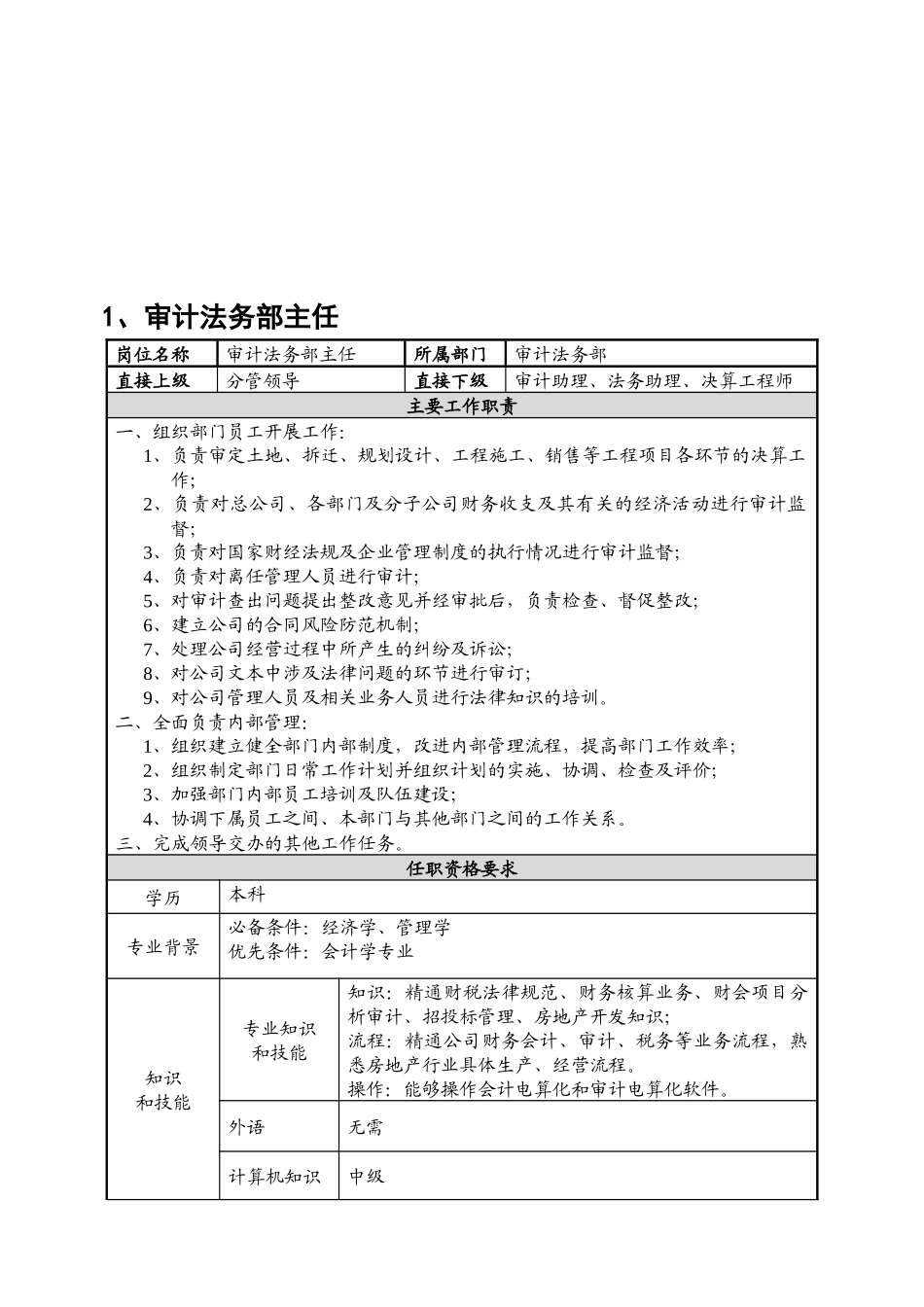 中房集团成都房地产开发总公司_第2页