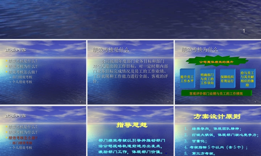 xx集团公司绩效管理体系