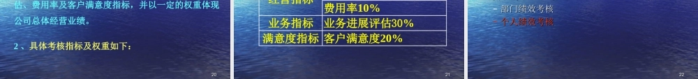xx集团公司绩效管理体系