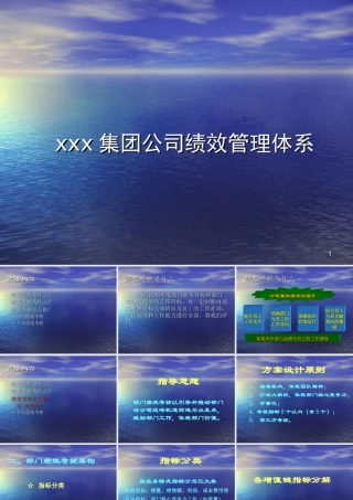 xx集团公司绩效管理体系