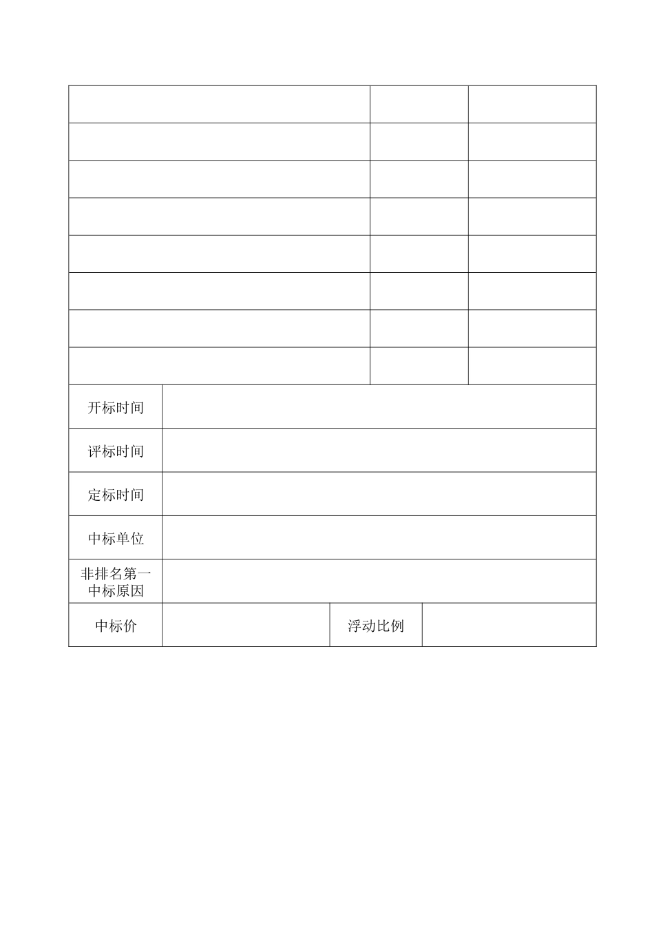 关于进一步加强山东省建筑工程设计_第3页