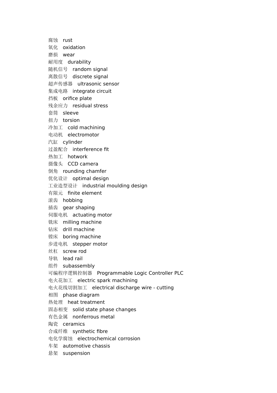 机械专业英语9687948394_第1页