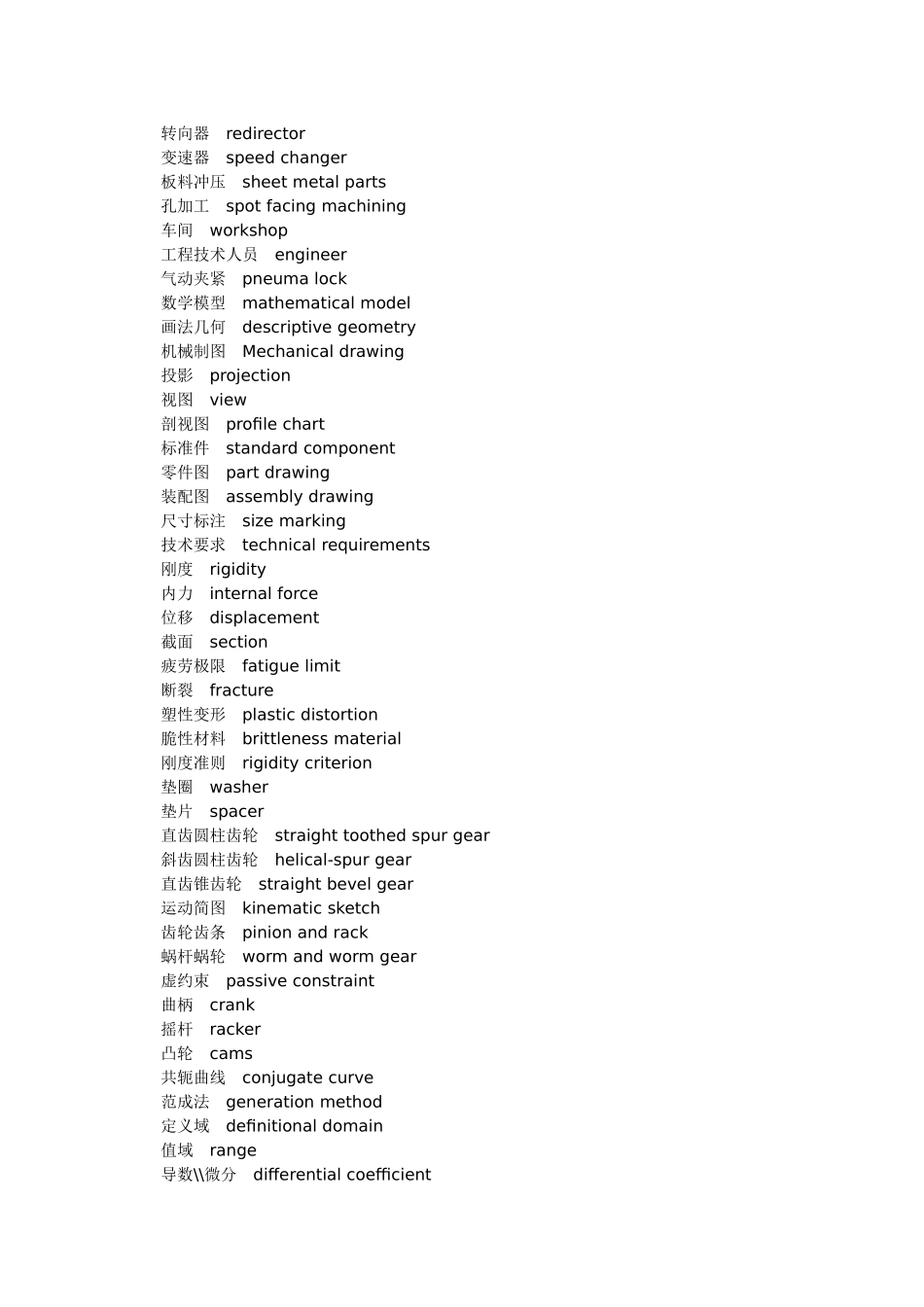 机械专业英语9687948394_第2页
