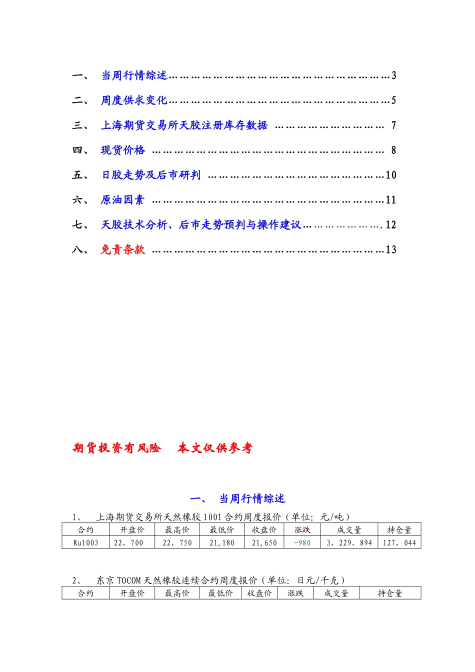 橡胶周报1211doc-天然橡胶投资计划书_第2页