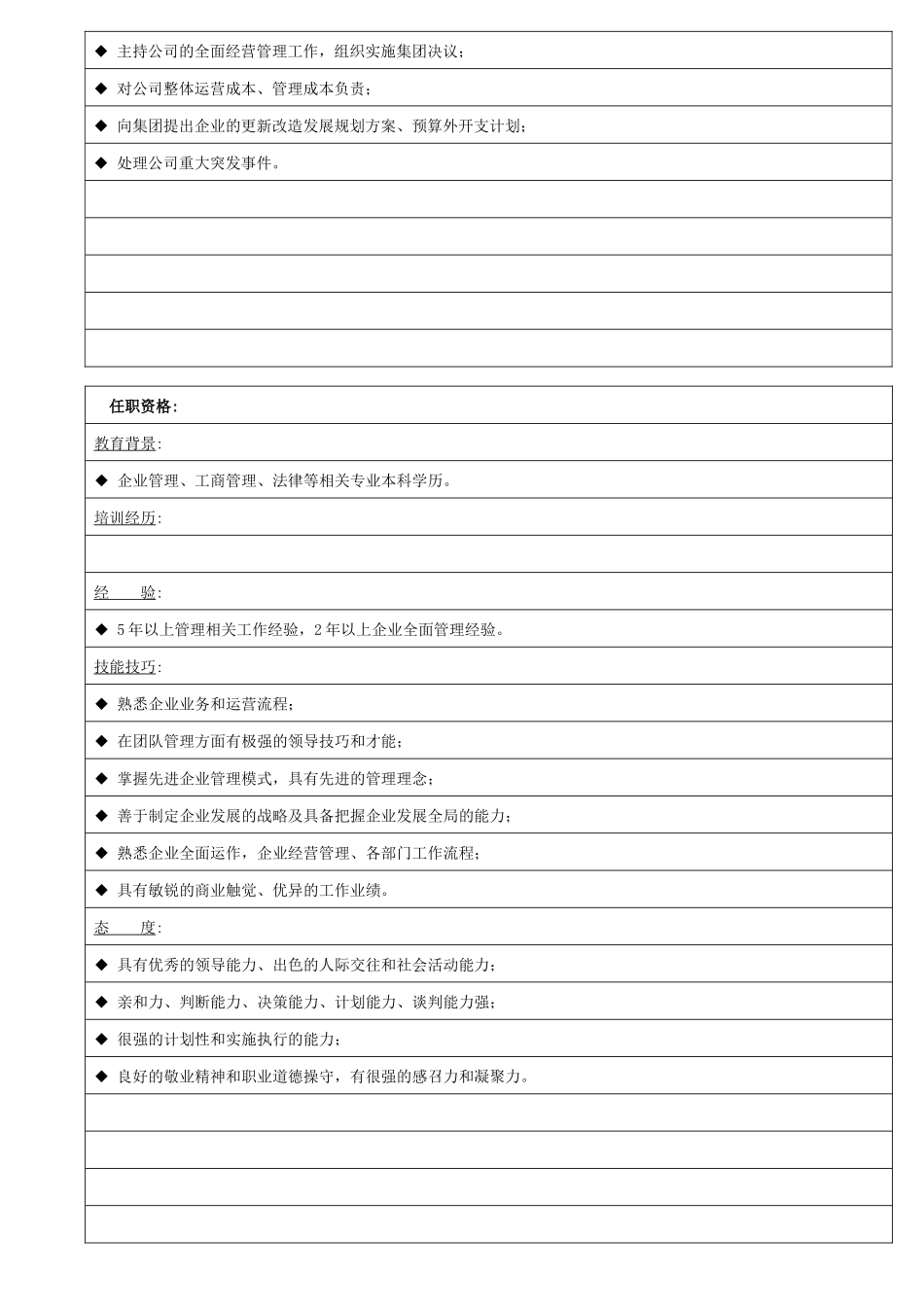 某电子信息城各岗位说明_第3页