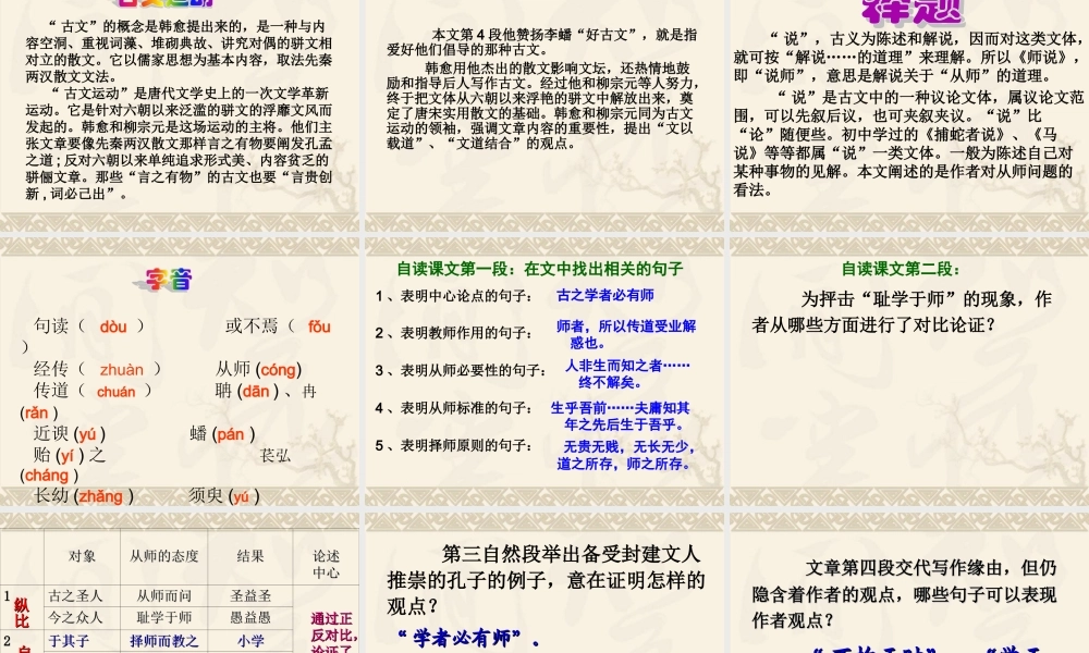 《师说》优秀课件