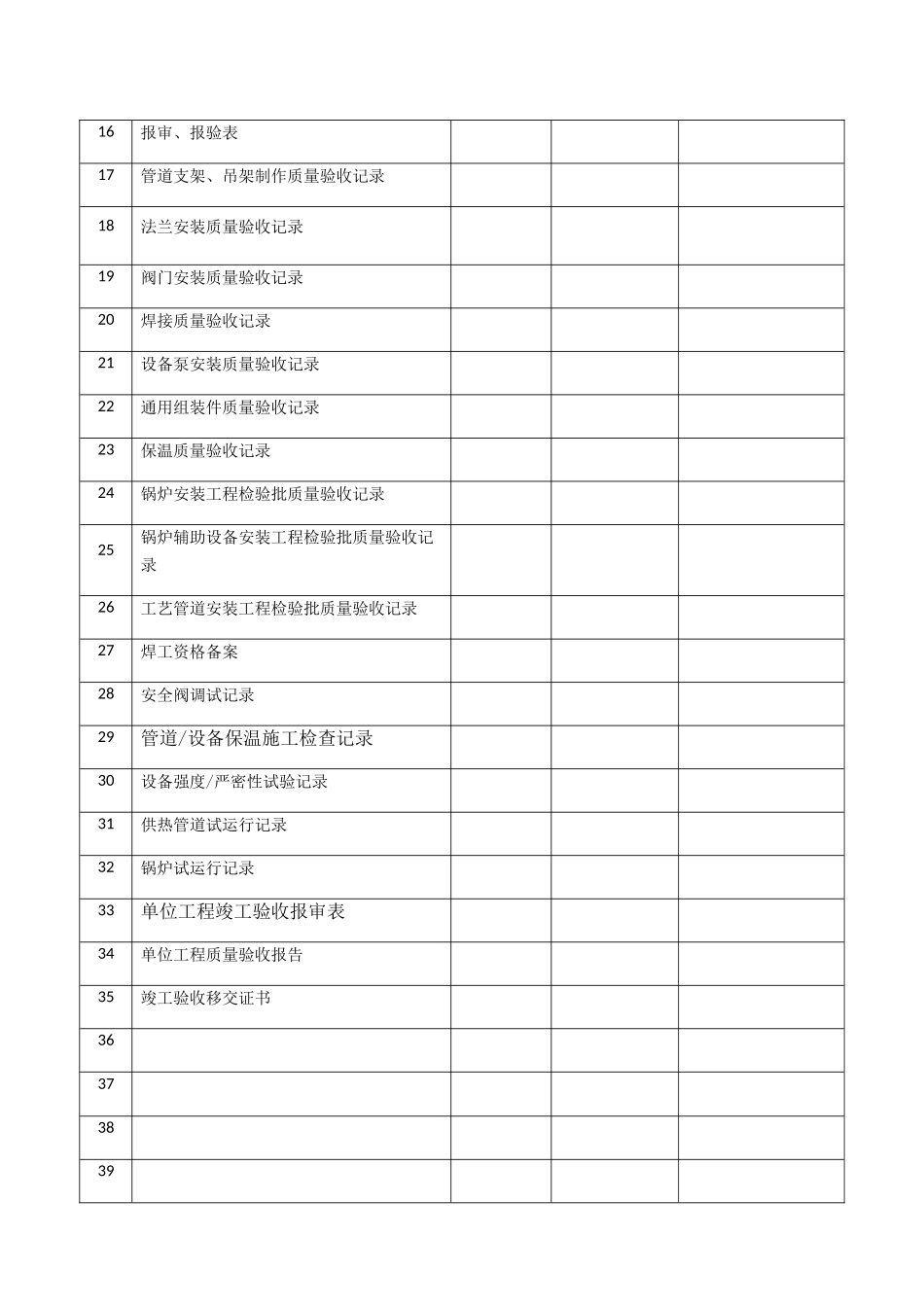 锅炉安装工程资料(DOC60页)_第3页