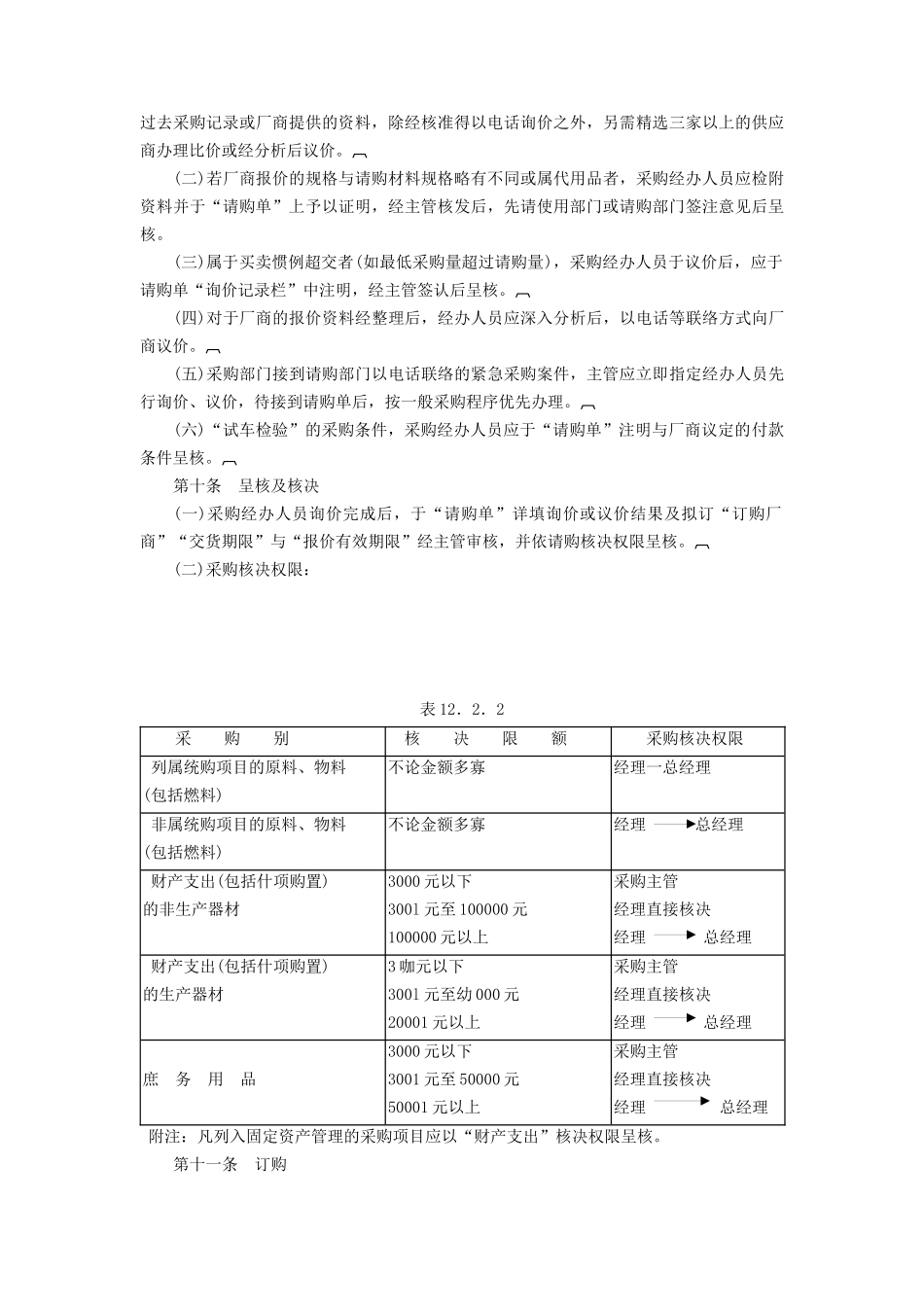 XXX酒店标准采购作业细则_第3页