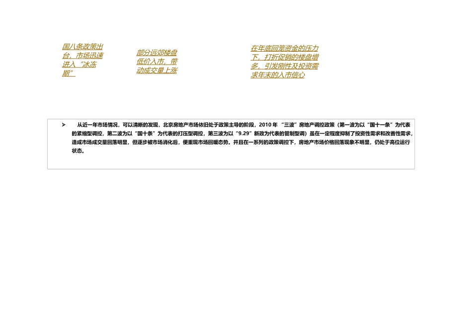北京商品住宅成交市场_第2页