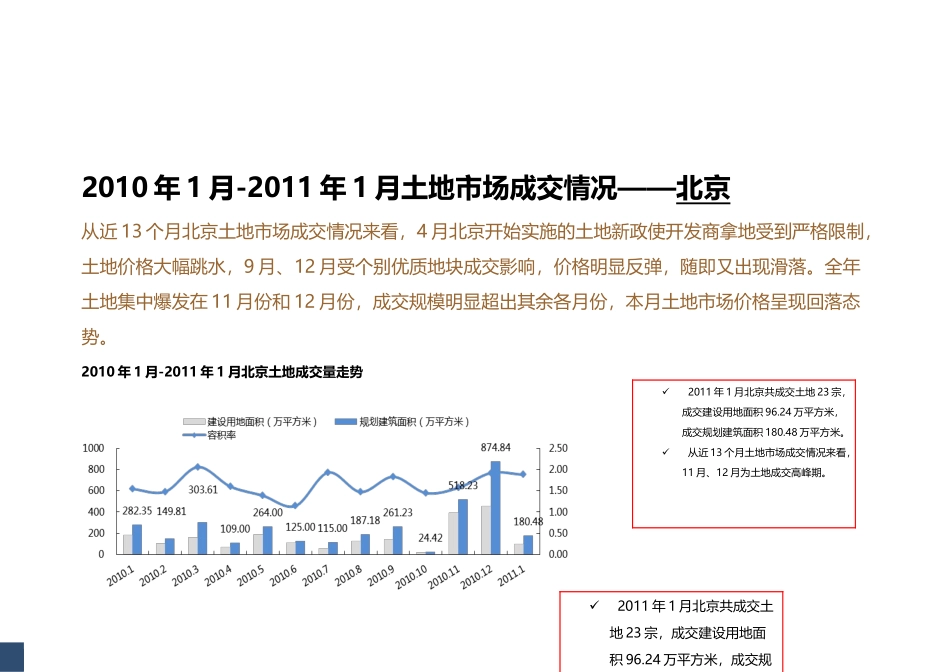 北京商品住宅成交市场_第3页