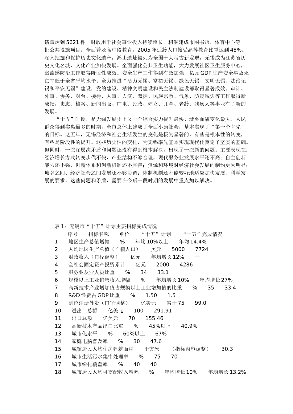 无锡市国民经济和社会发展第十一个五年规划纲要_第3页
