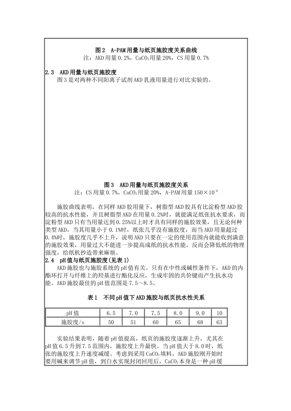 AKD碱性造纸施胶剂_第3页