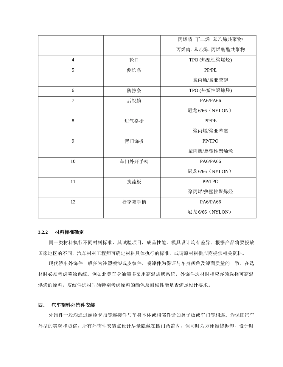 汽车塑料外饰件的设计_第2页