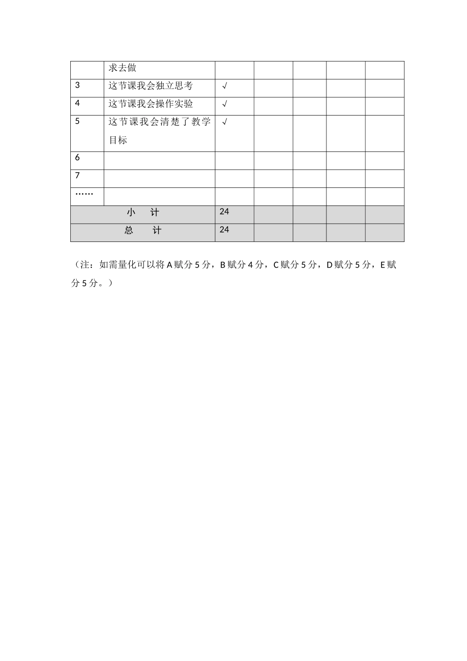 质量守恒定律学情调查_第3页