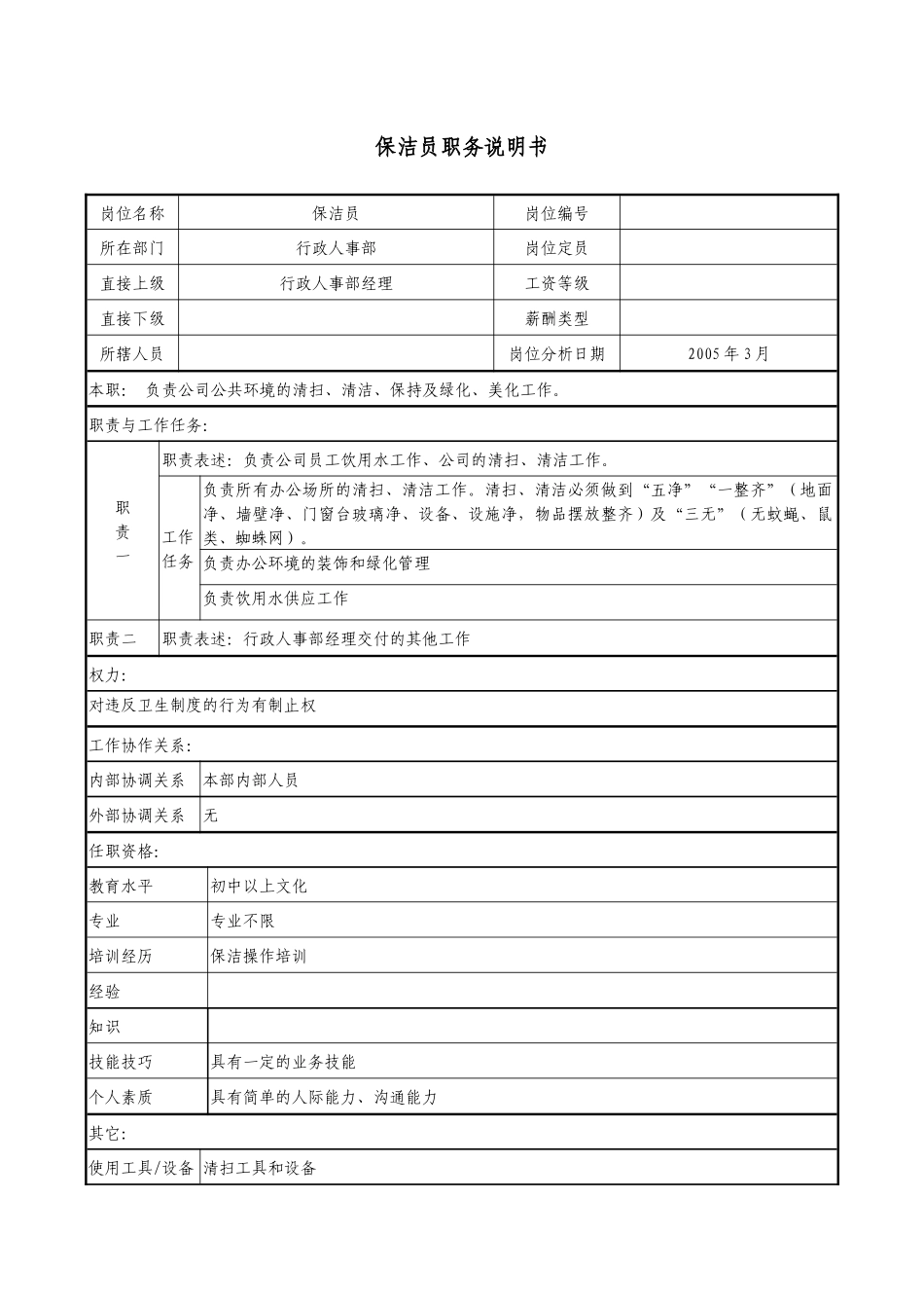医药公司保洁员职务说明书_第1页