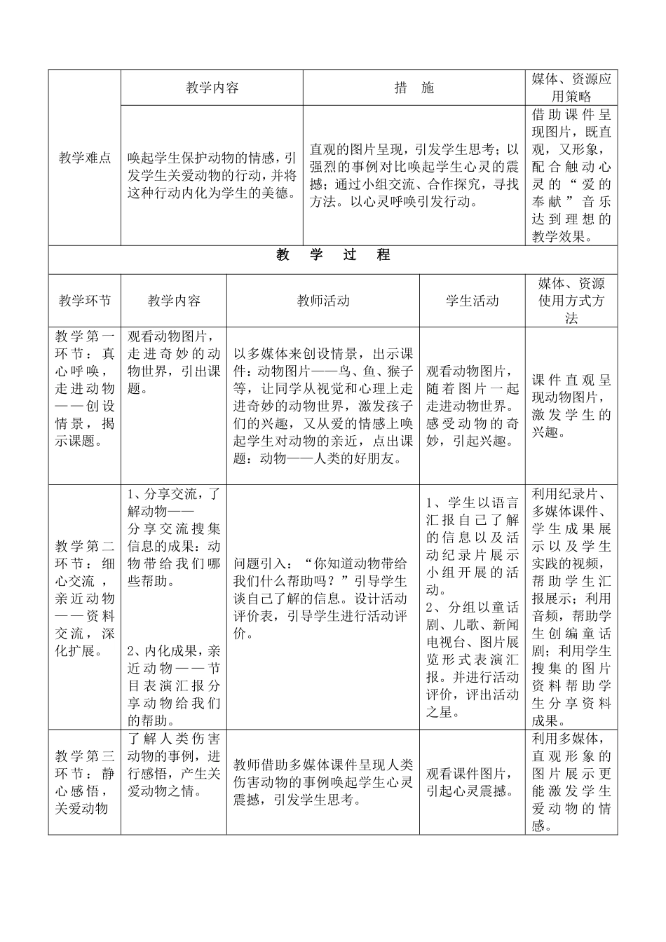 《动物-人类的朋友》课堂教学设计_第2页