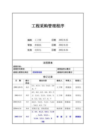某地产房地产项目工程采购管理程序